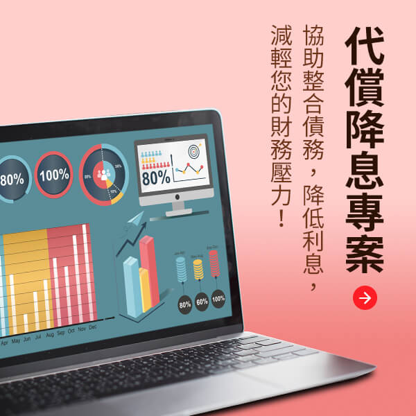 代償降息專案